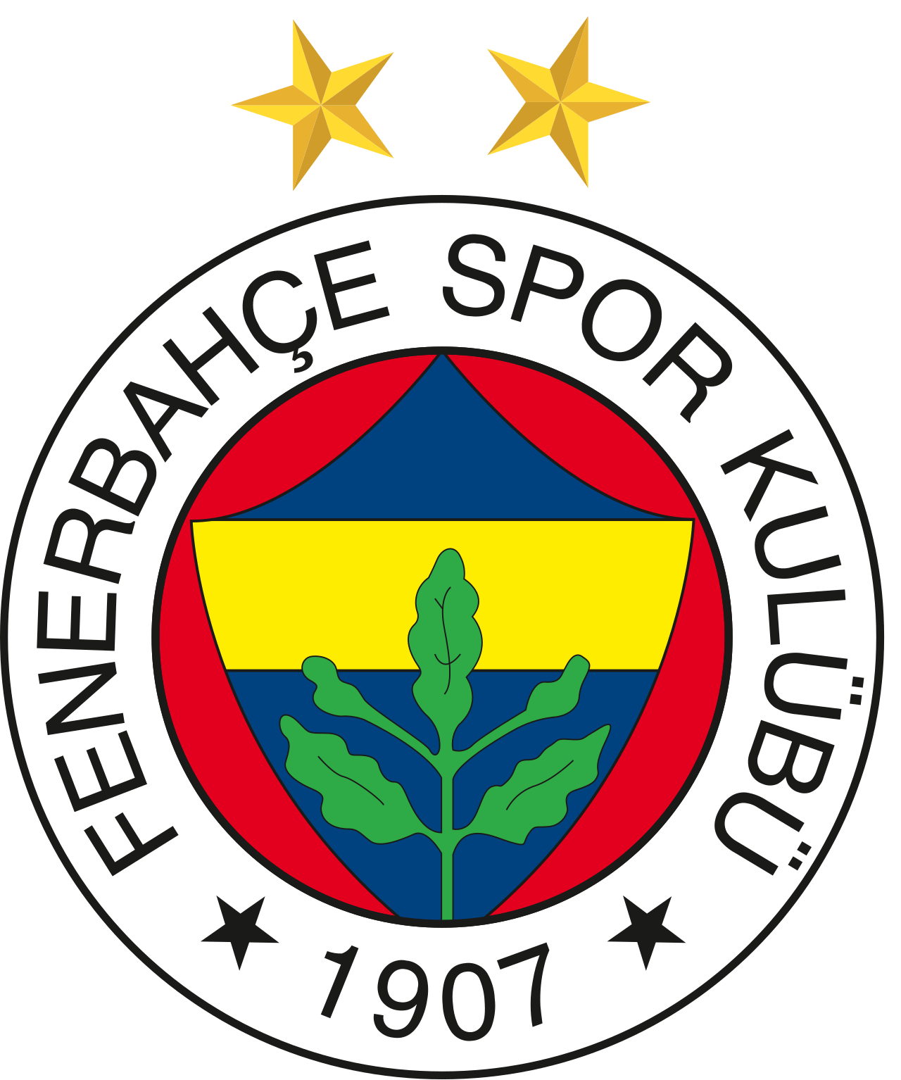 Fenerbahce