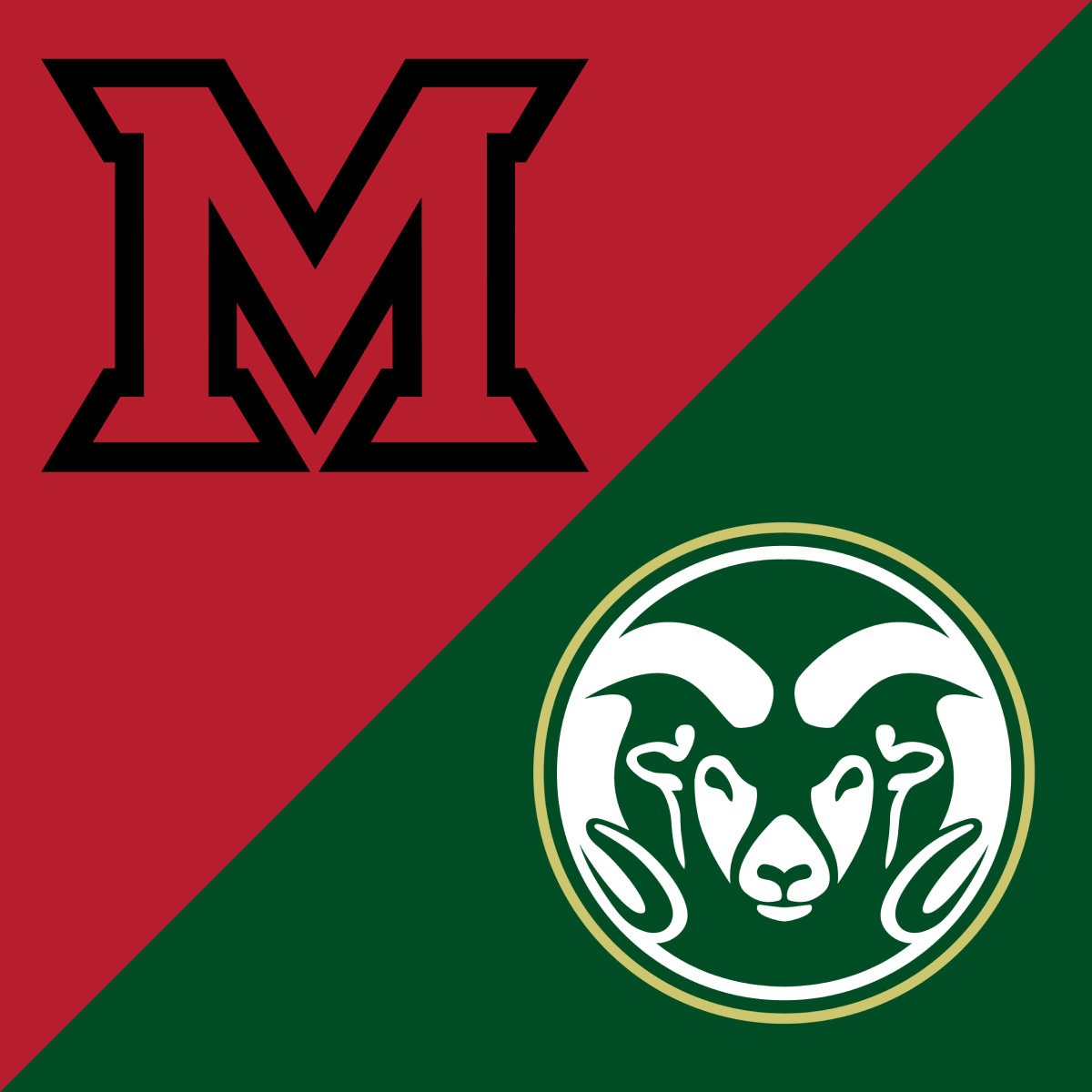 CFB: Miami (OH) vs. Colorado State
