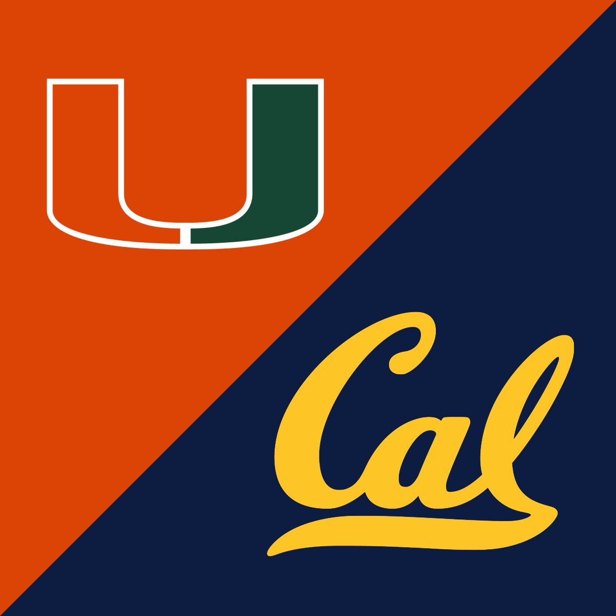 CFB: Miami vs. California