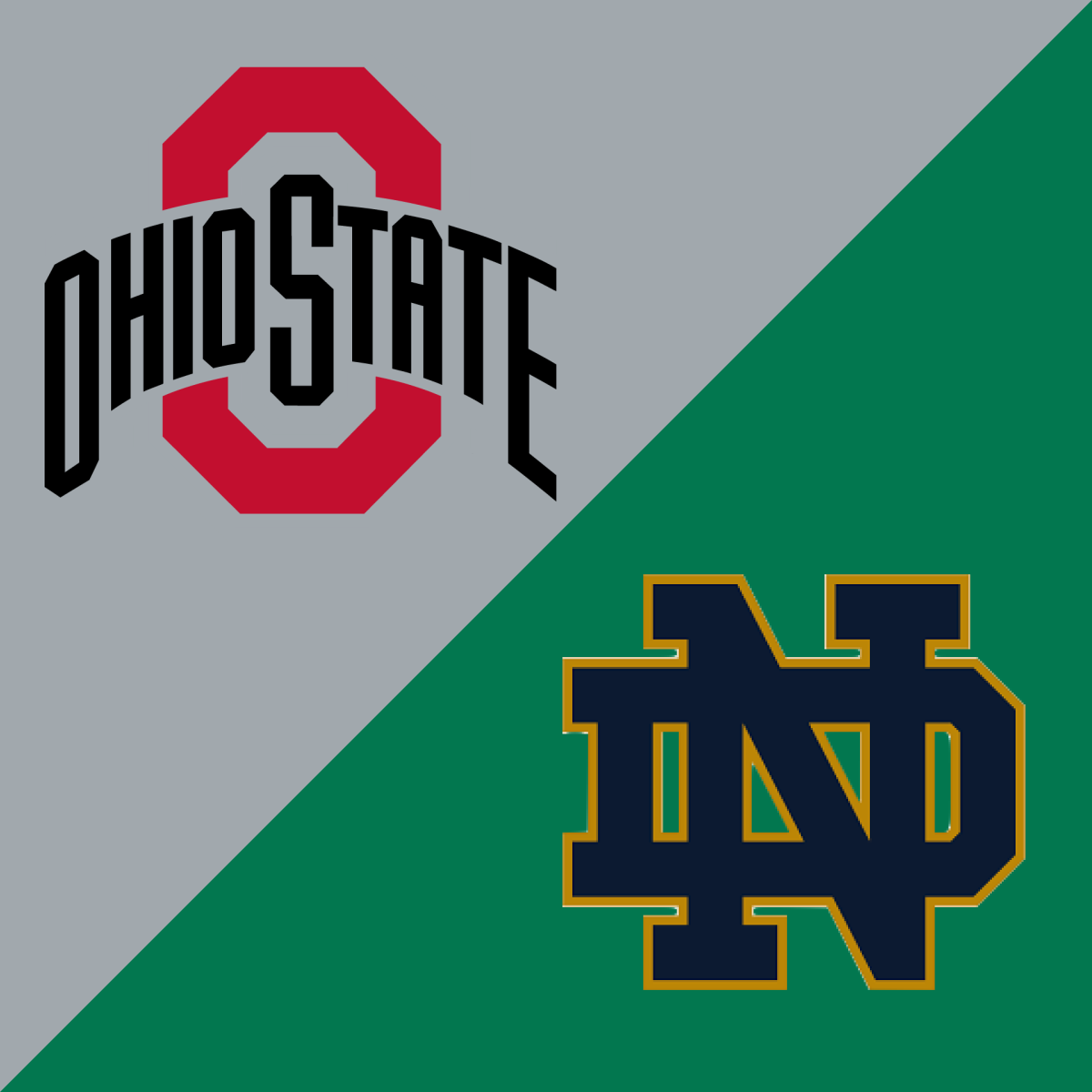 Ohio State vs. Notre Dame (Spread & Total)