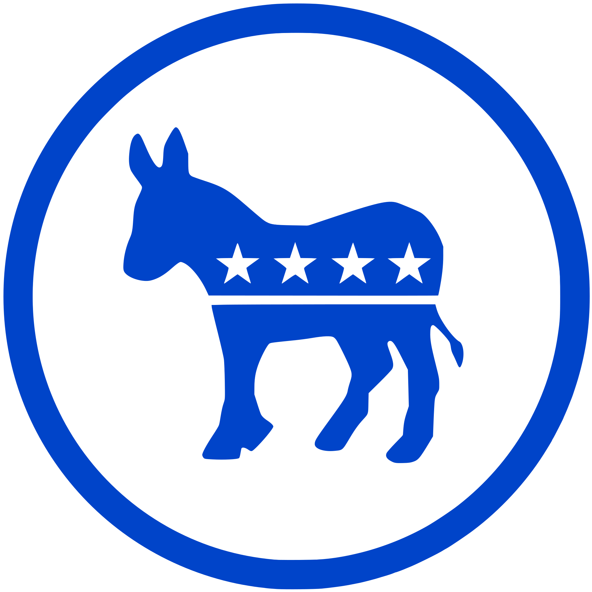 Democratic Presidential Nominee 2028