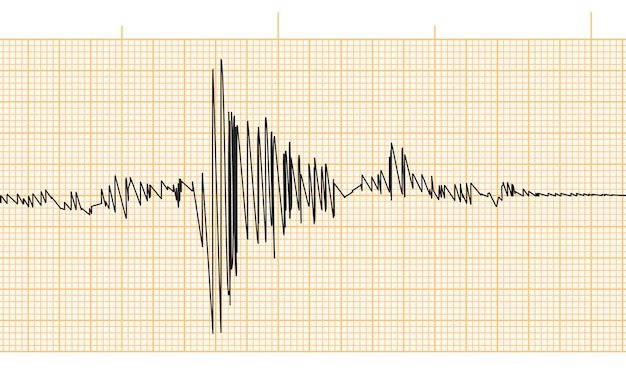 Earthquake 7.0 or above by August 31?