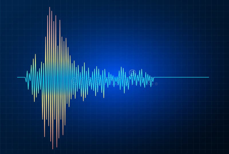 Earthquake 7.0 or above by September 30?