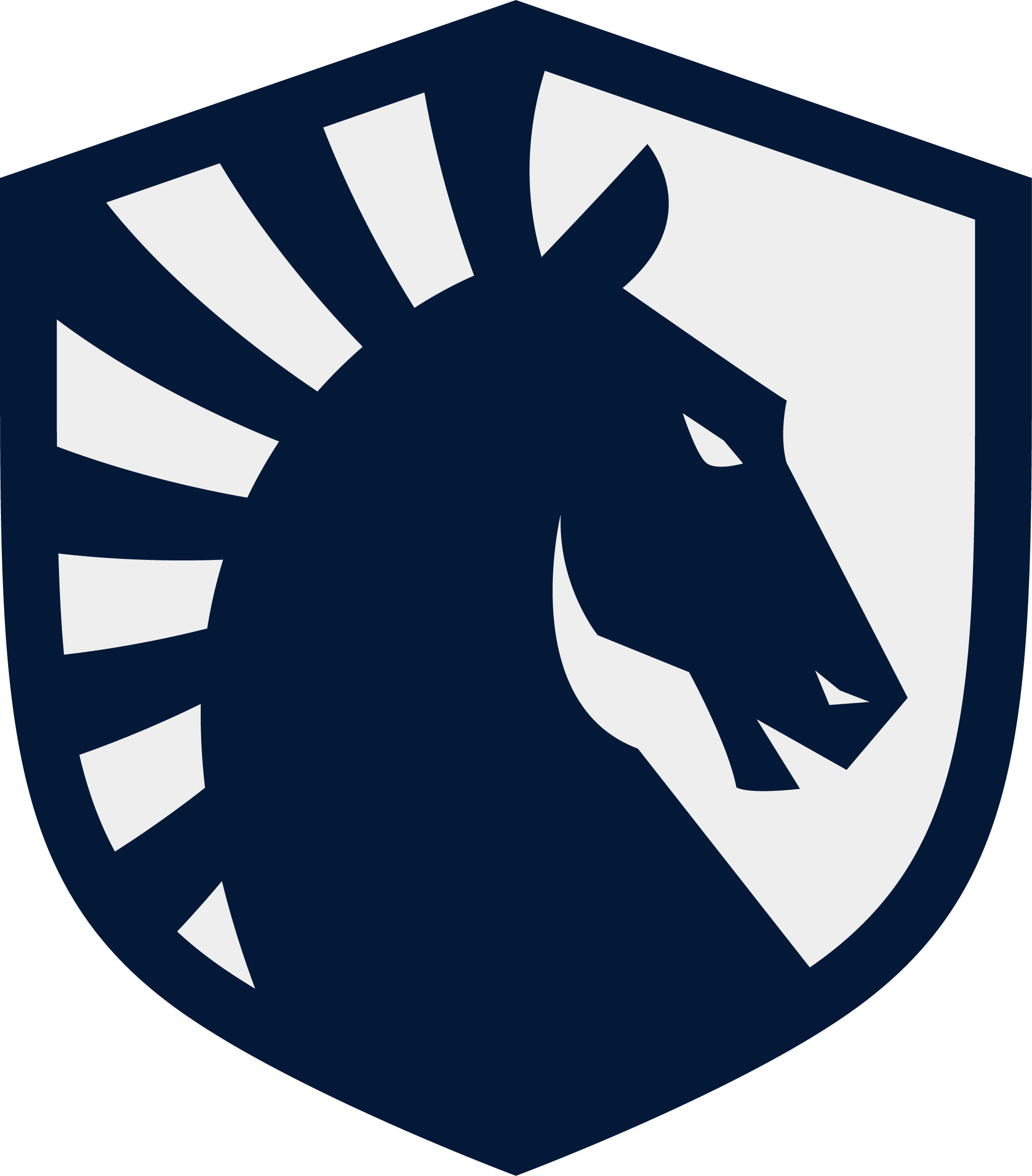 Will Team Liquid win LCS 2026 Spring?