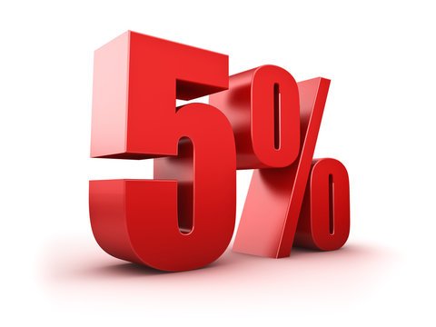 ≤5% Uranium Enrichment Cap (1+ Year)