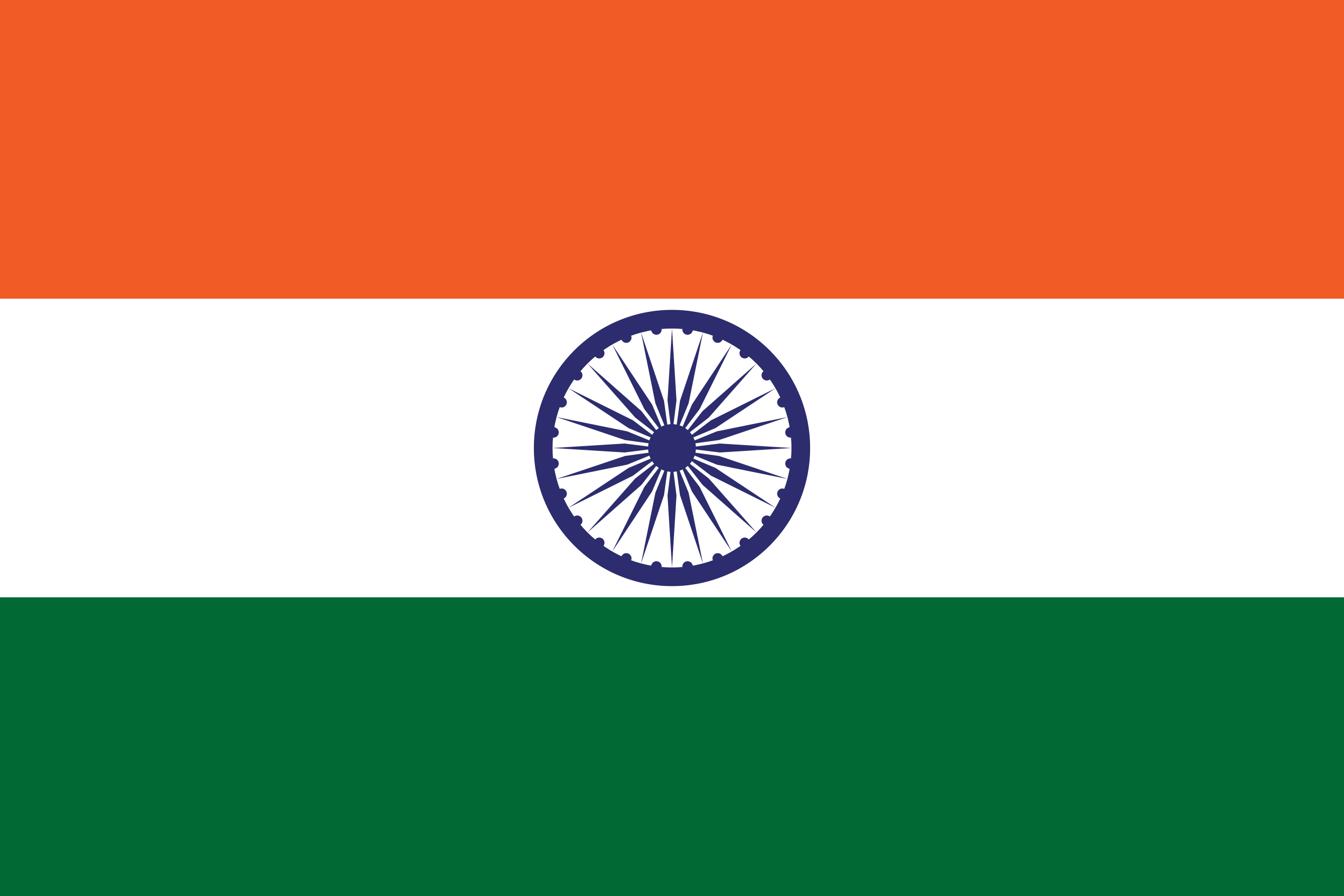 Indian Election: NDA Margin of Victory