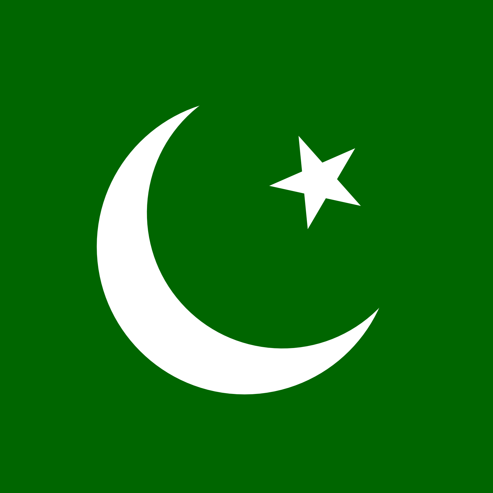 Pakistan Election: Who will be next Prime Minister?
