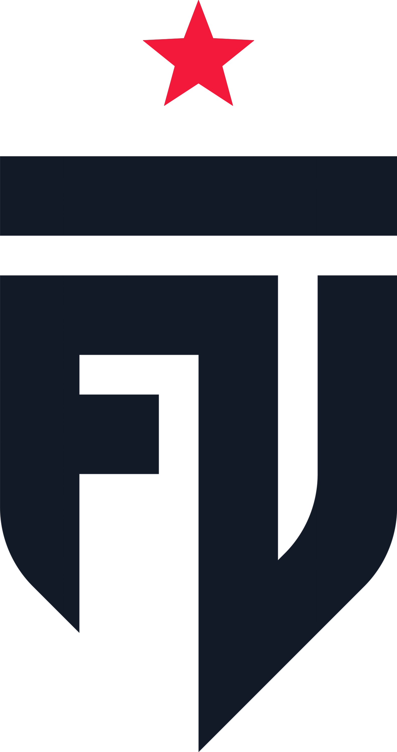 FUT Esports