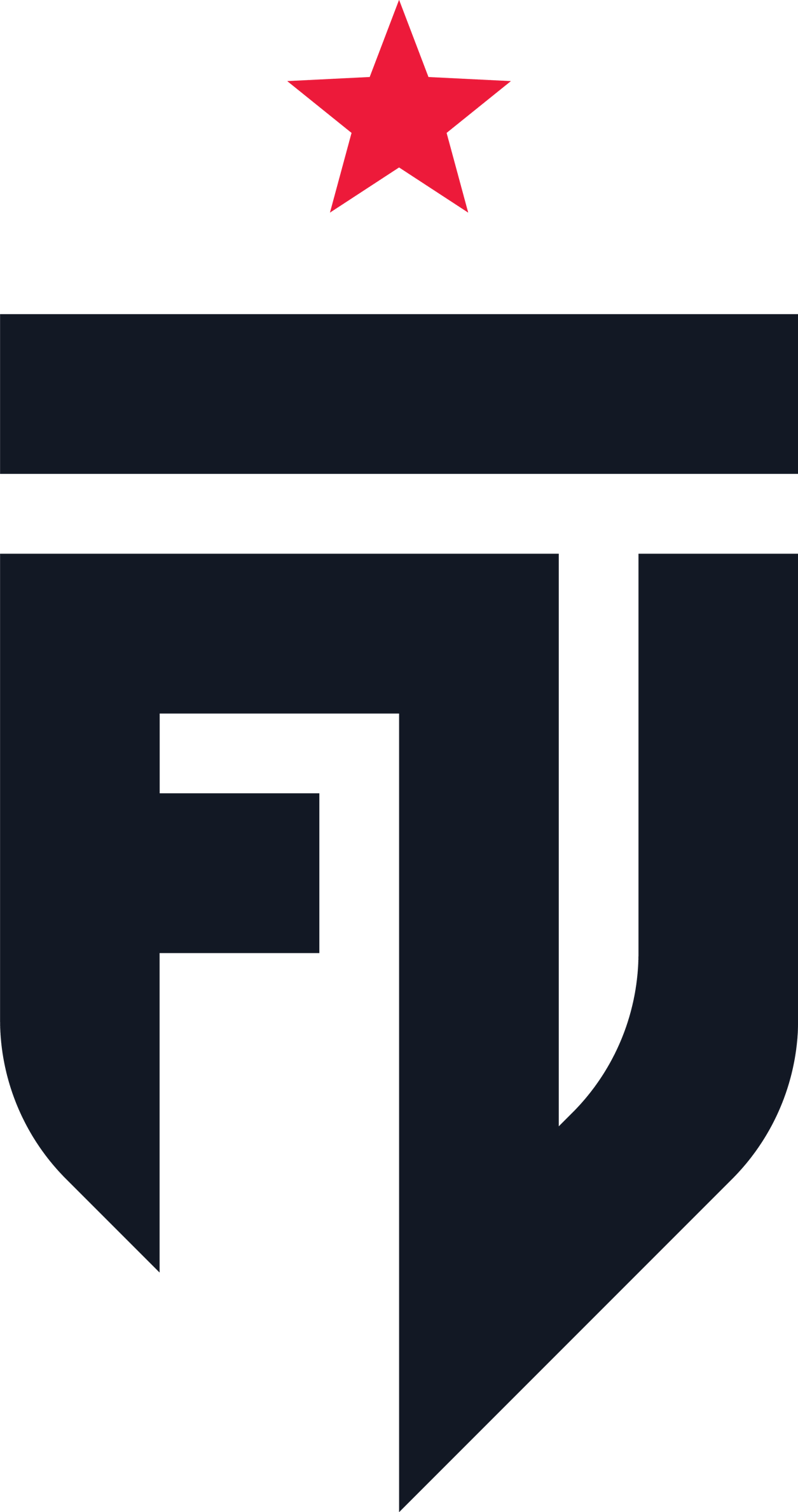 Will FUT Esports win VCT 2026: EMEA League Stage 1?