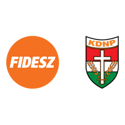 Hungary Election: Fidesz-KDNP % of popular vote