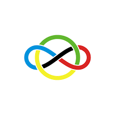 IMO 2025 Winner (Country)