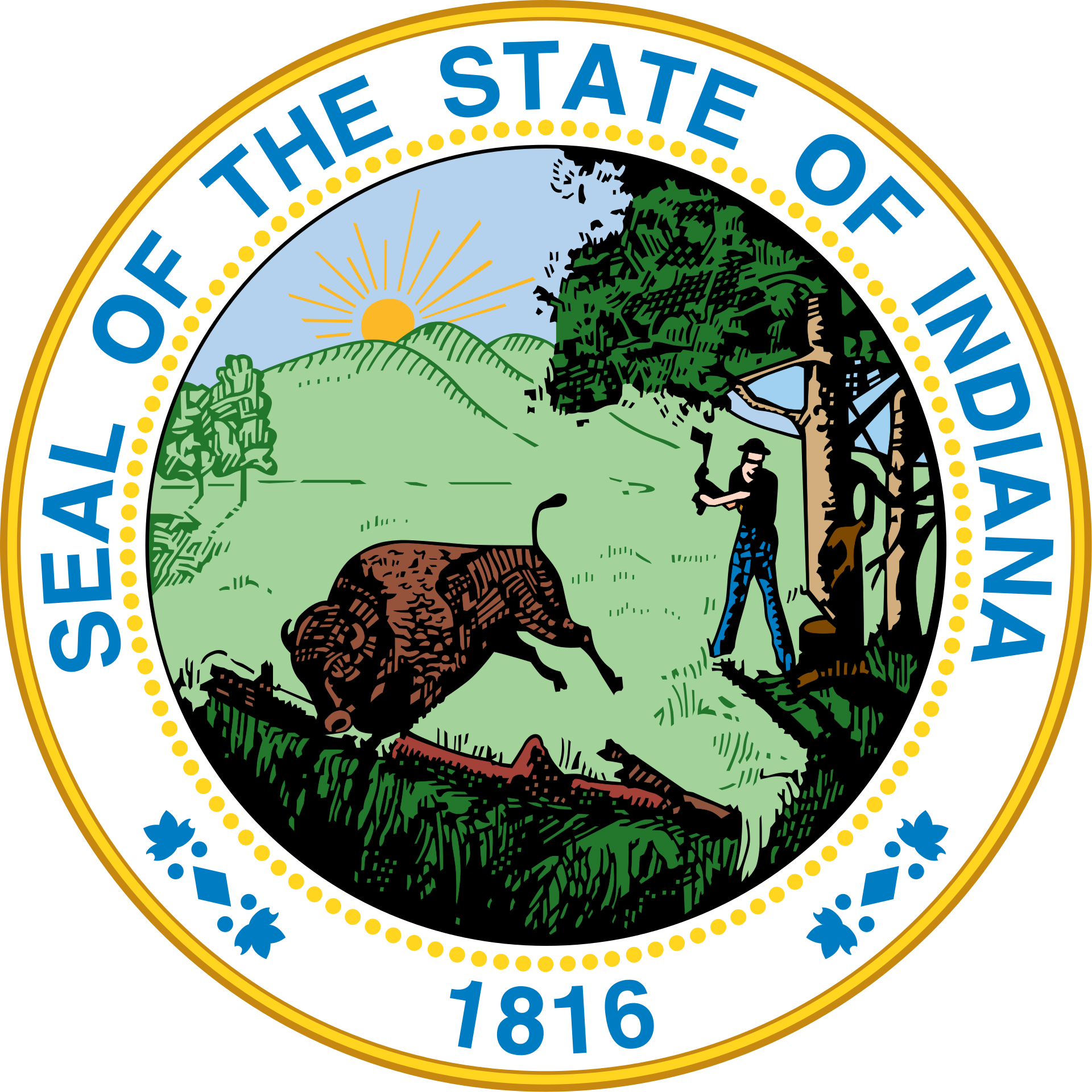 Indiana Senate Election Winner