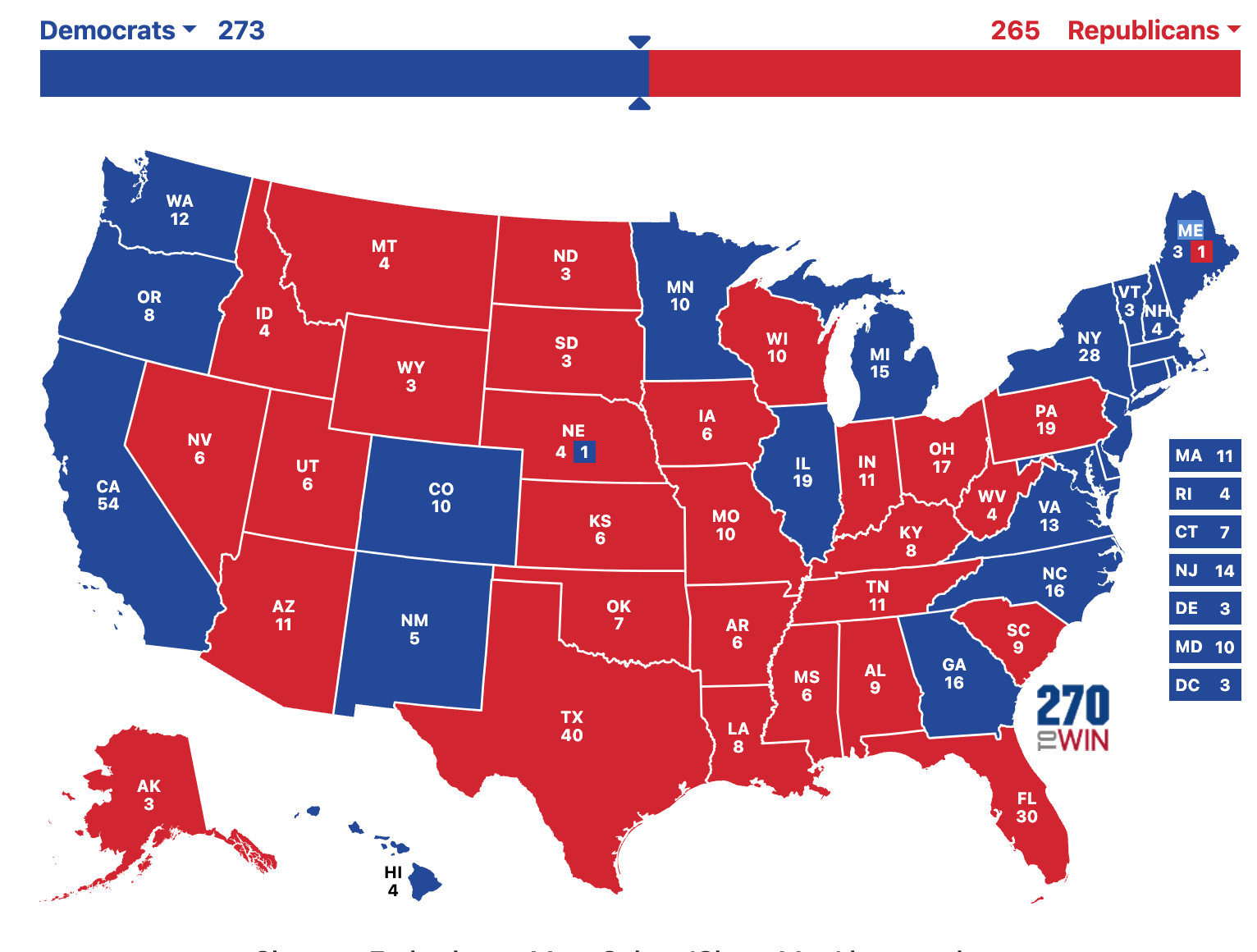 Kamala wins 273-265 - GA, MI, NC