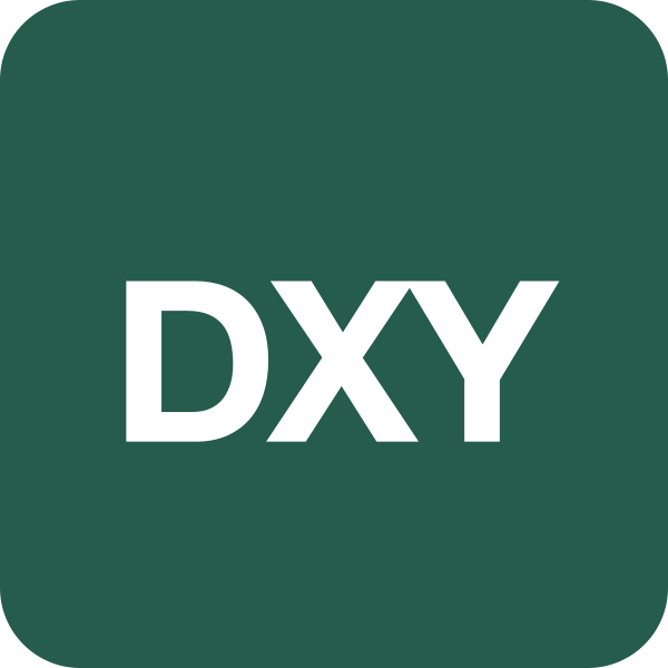 What will US Dollar Index (DXY) hit Week of August 17 2026?