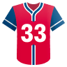Edmundo Sosa: Home Runs O/U 1.5
