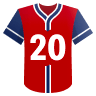 Keibert Ruiz: Home Runs O/U 0.5