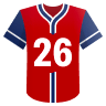 Nasim Nuñez: Home Runs O/U 0.5
