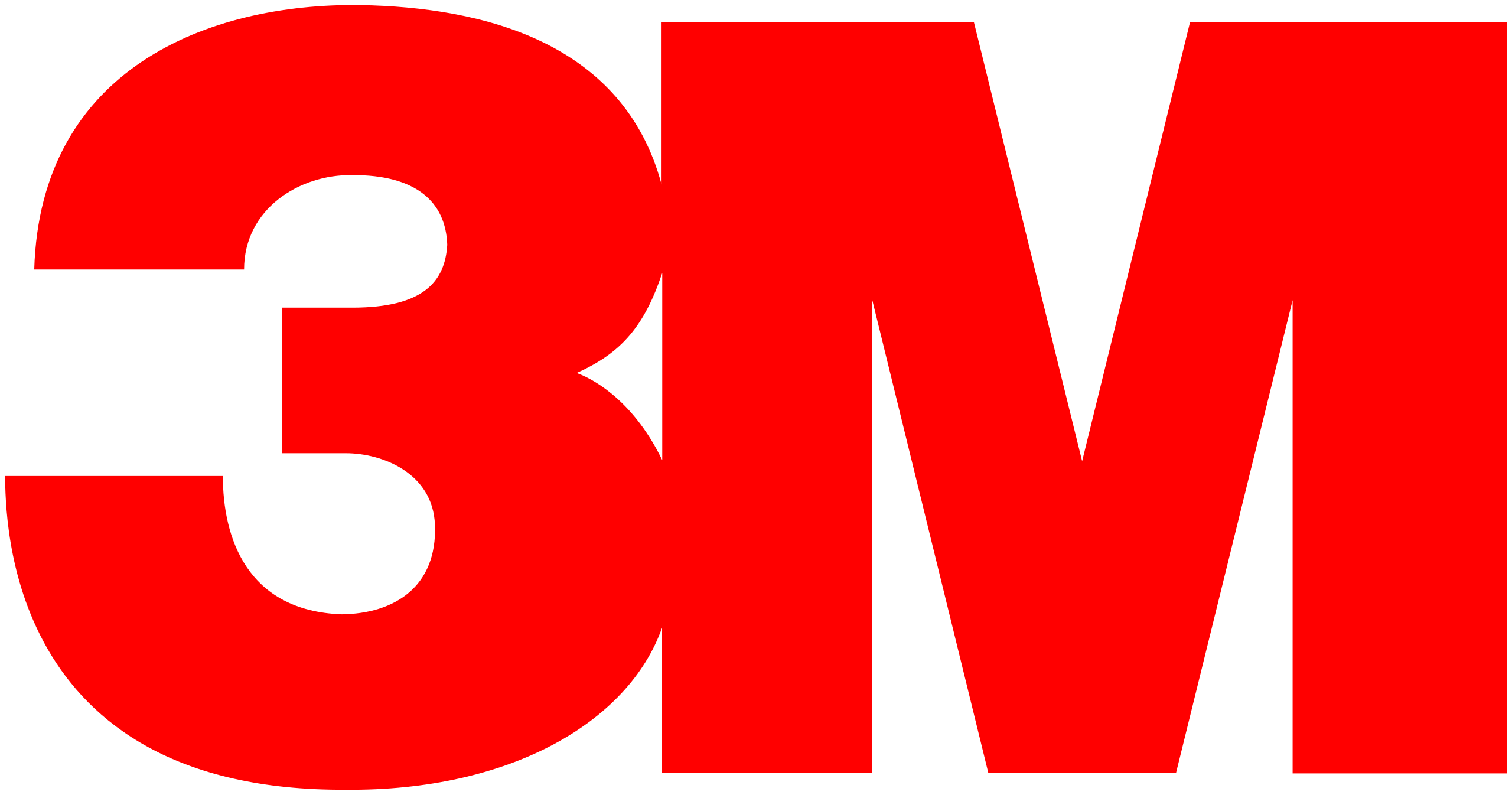 Will 3M (MMM) beat quarterly earnings?