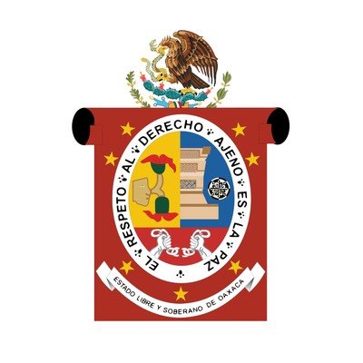 Oaxaca Congress Election Winner