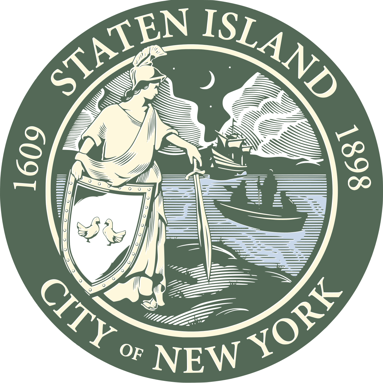 NYC Mayoral Election: Staten Island Winner