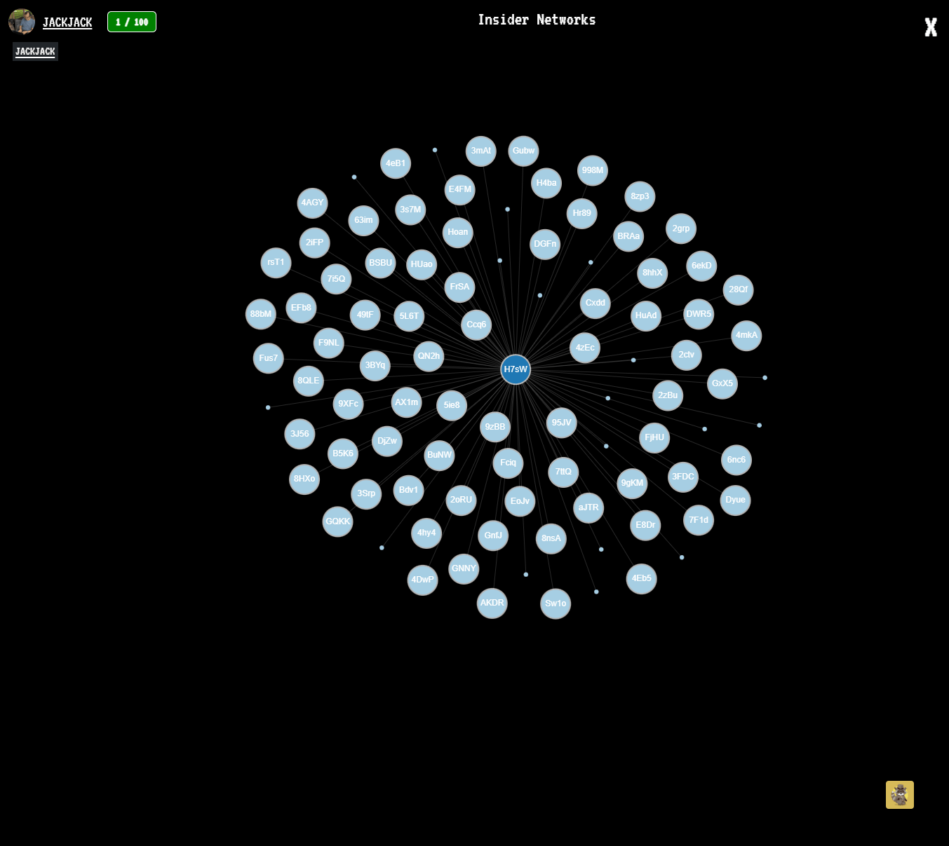 donotcopy on Polymarket