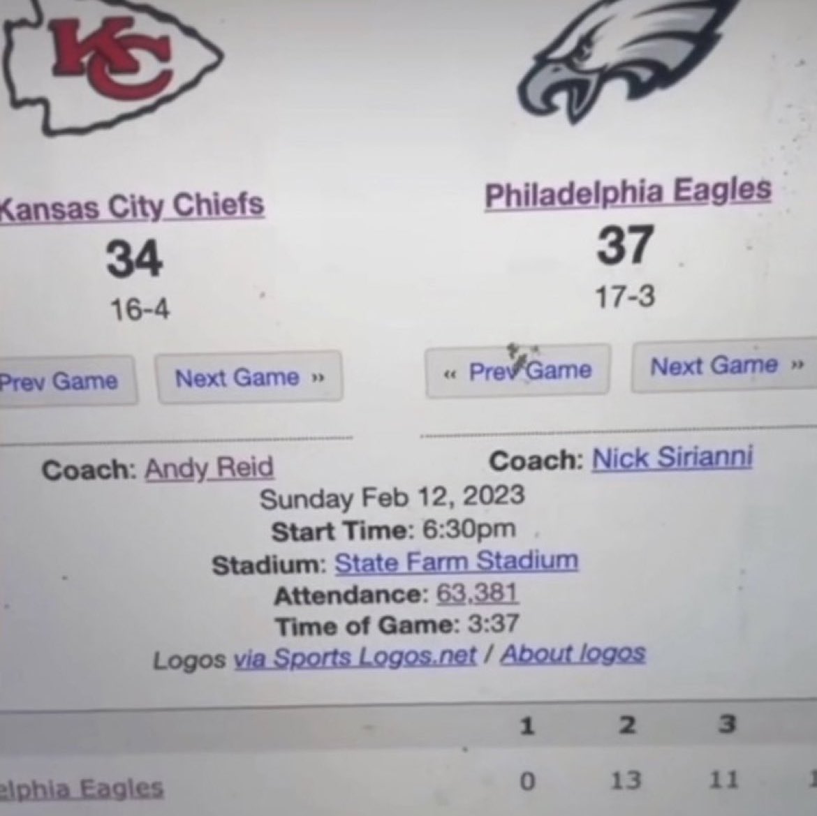 "The Script Score": 34 Chiefs - 37 Eagles