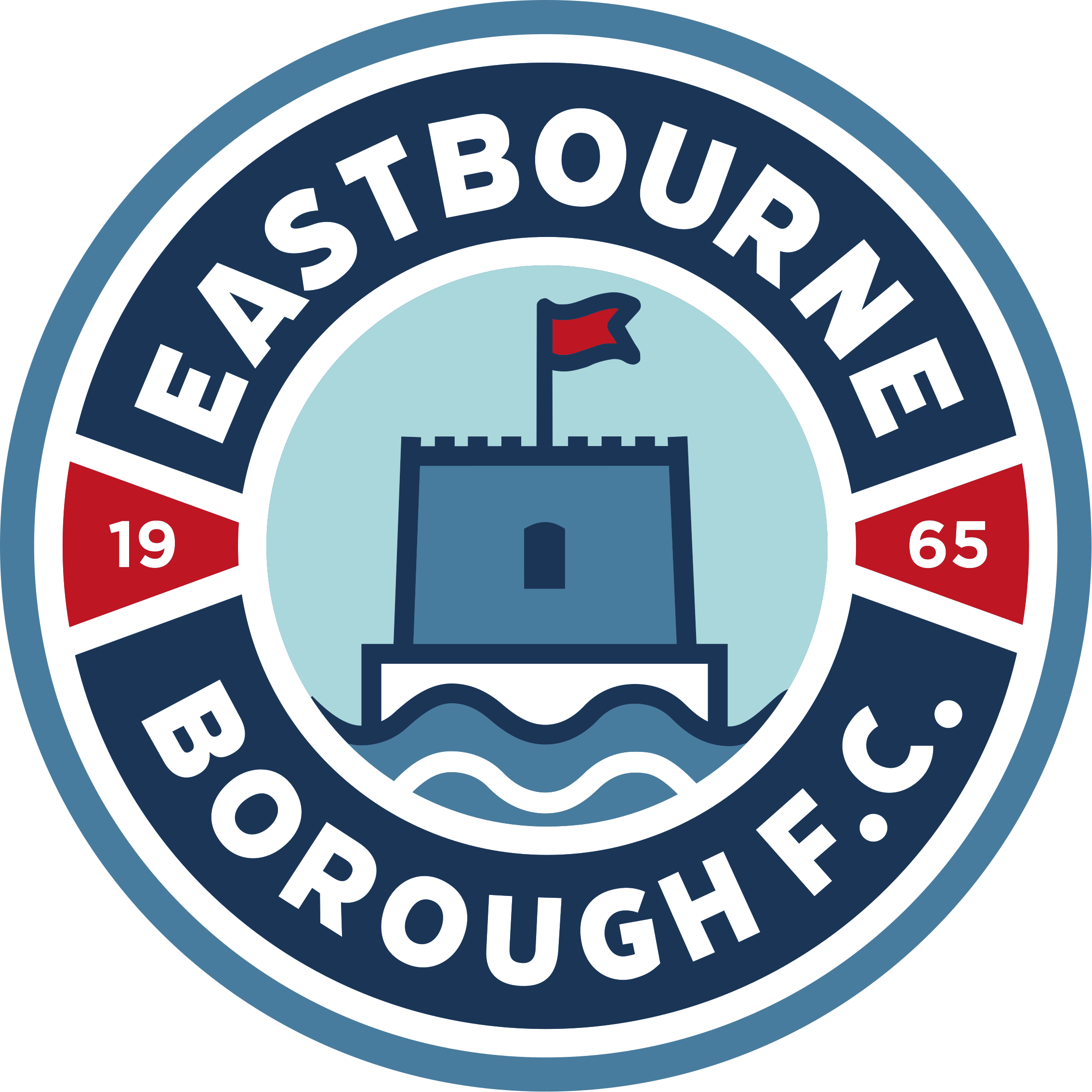 Whitehawk FC vs. Eastbourne Borough FC