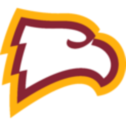 Winthrop University