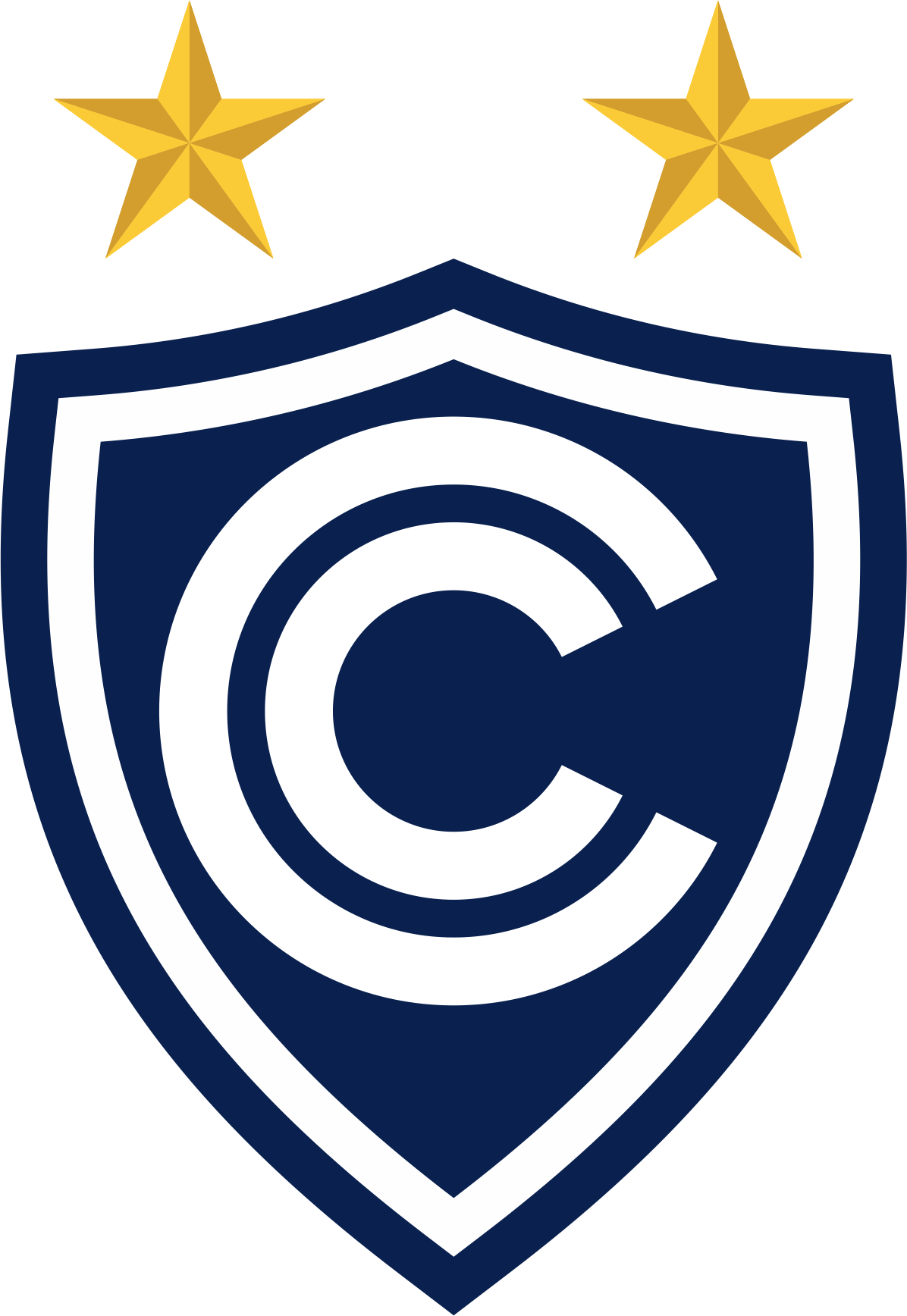 CS Cienciano