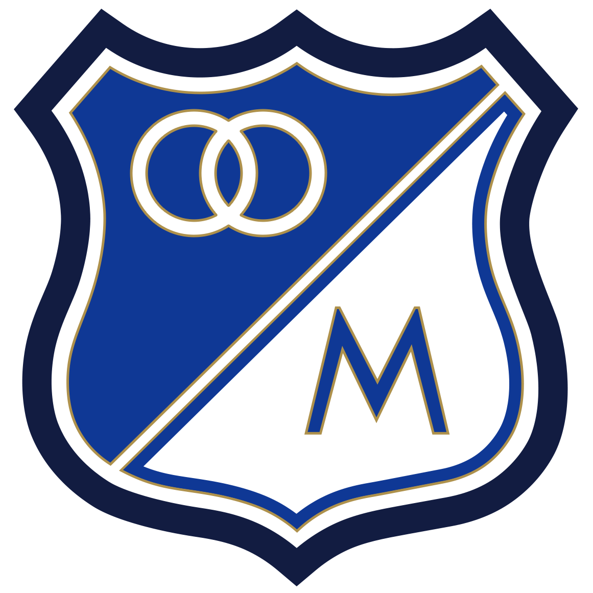 Millonarios FC
