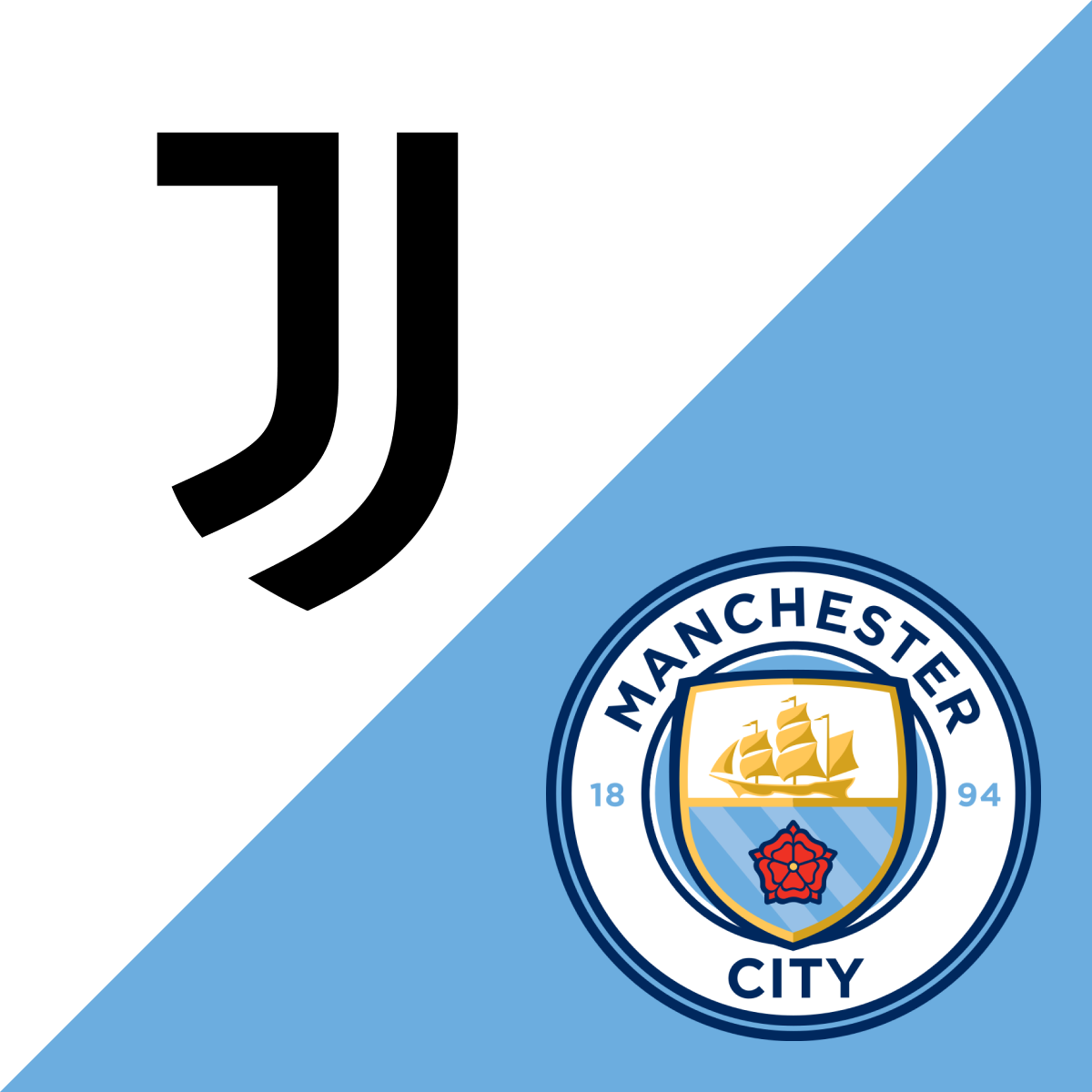UCL: Juventus vs. Manchester City