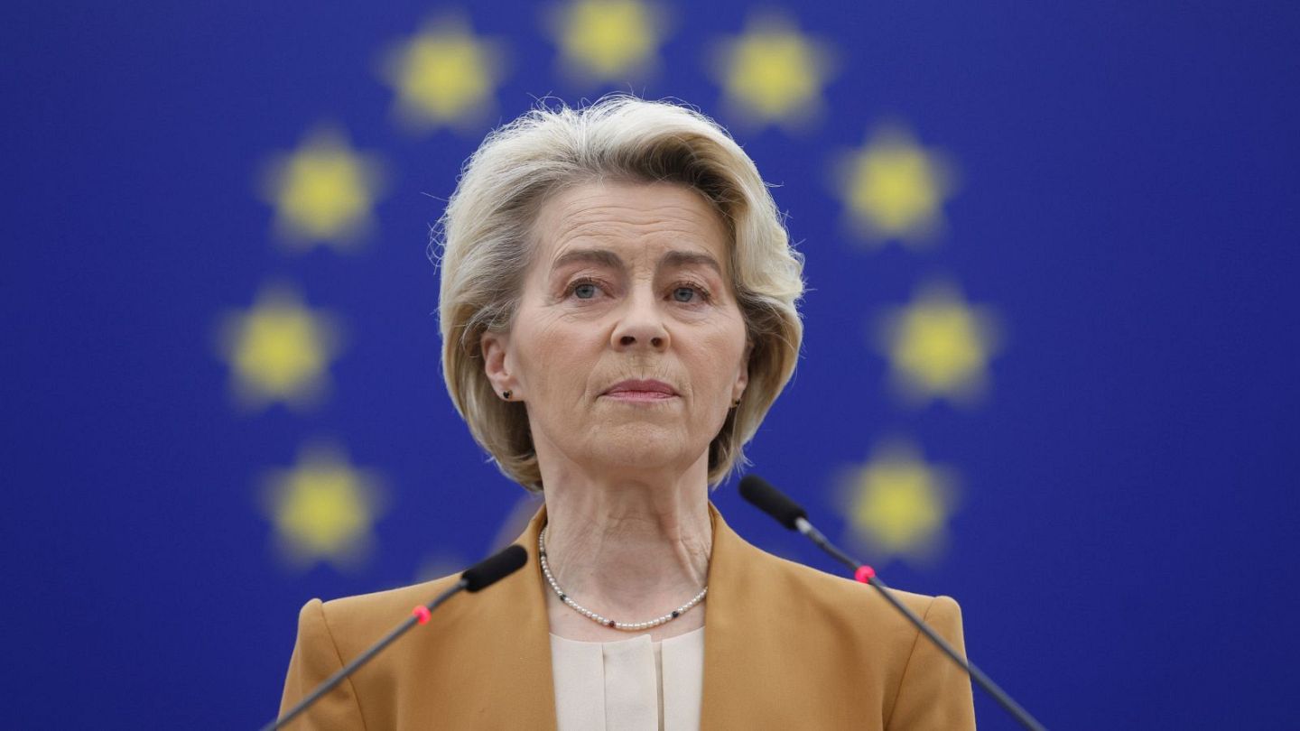 Ursula von der Leyen reelected as EU president?