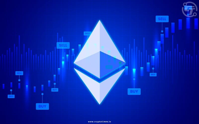 What price will Ethereum hit in April?