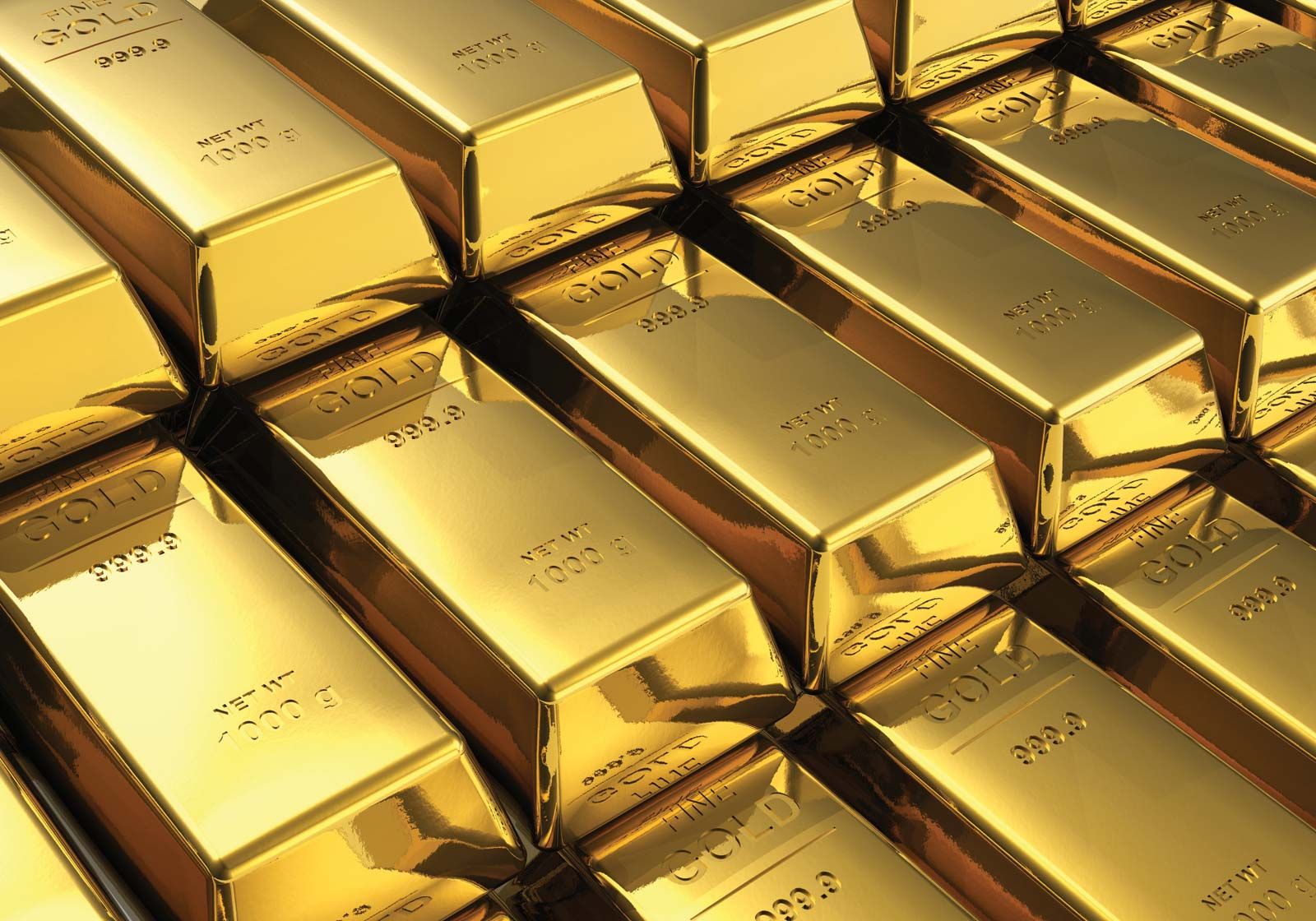What Price will Gold close at in 2024?