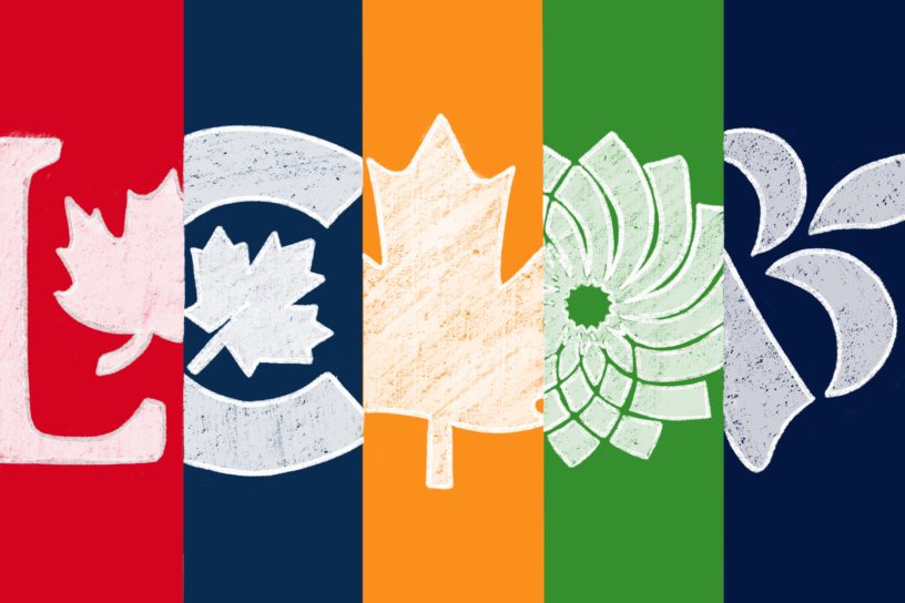 Which Party wins 3rd most seats in Canadian election?