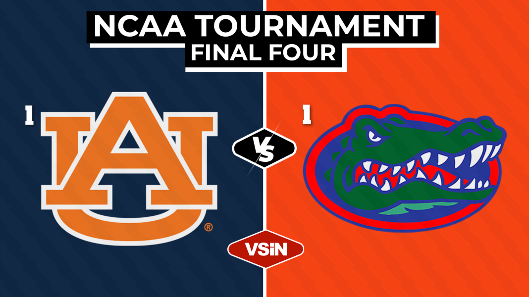 Will Florida win by 3+ points against Auburn?