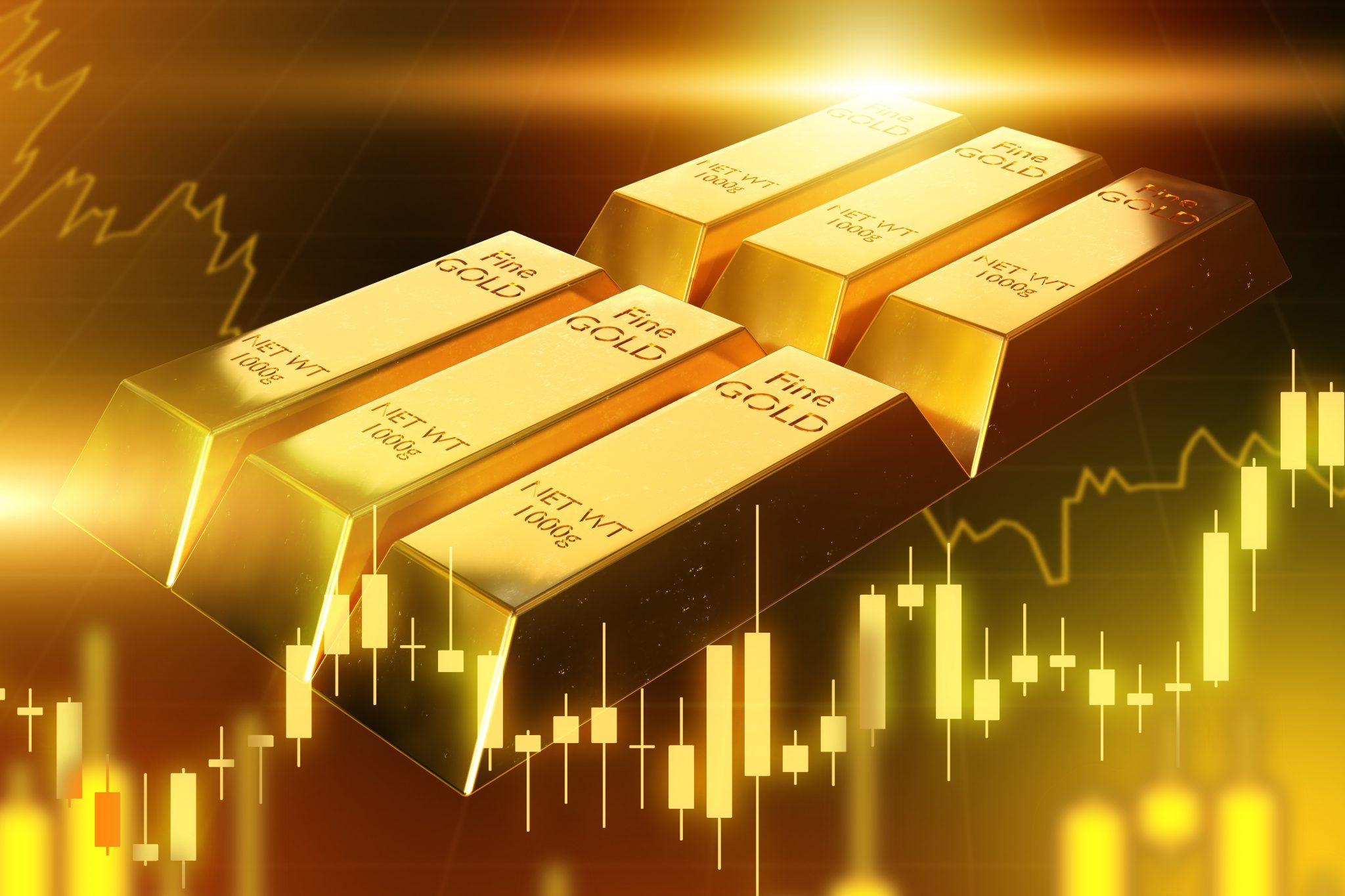 Will Gold hit $4,000 by...?