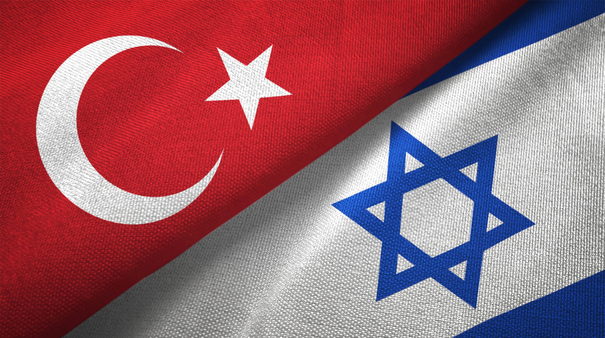 Will Israel strike Turkey by...?