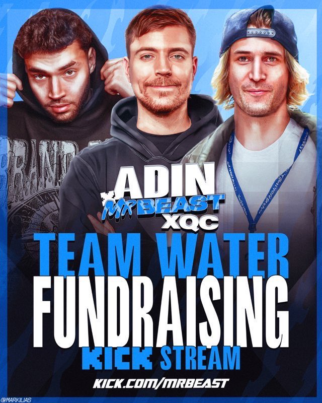 Will MrBeast raise $5m for TeamWater before end of stream?