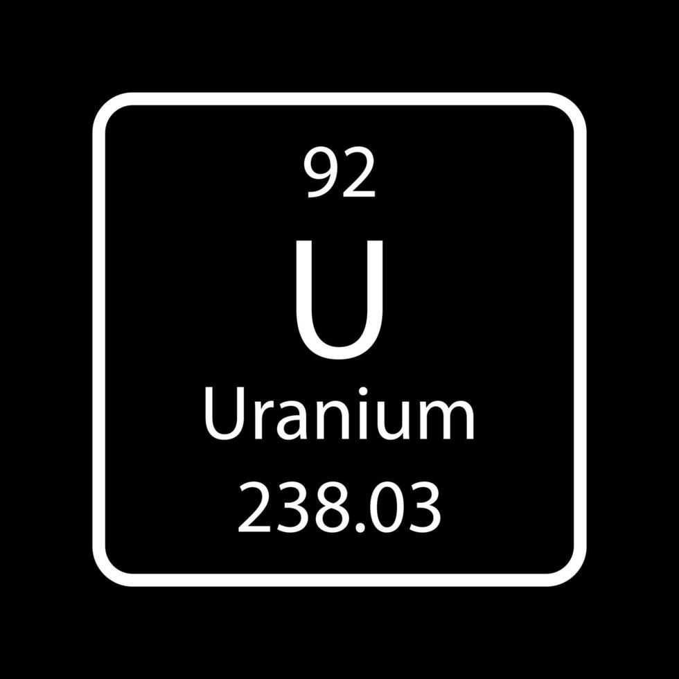 Will Uranium (USD/LBS) hit $105 (HIGH) by end of February?