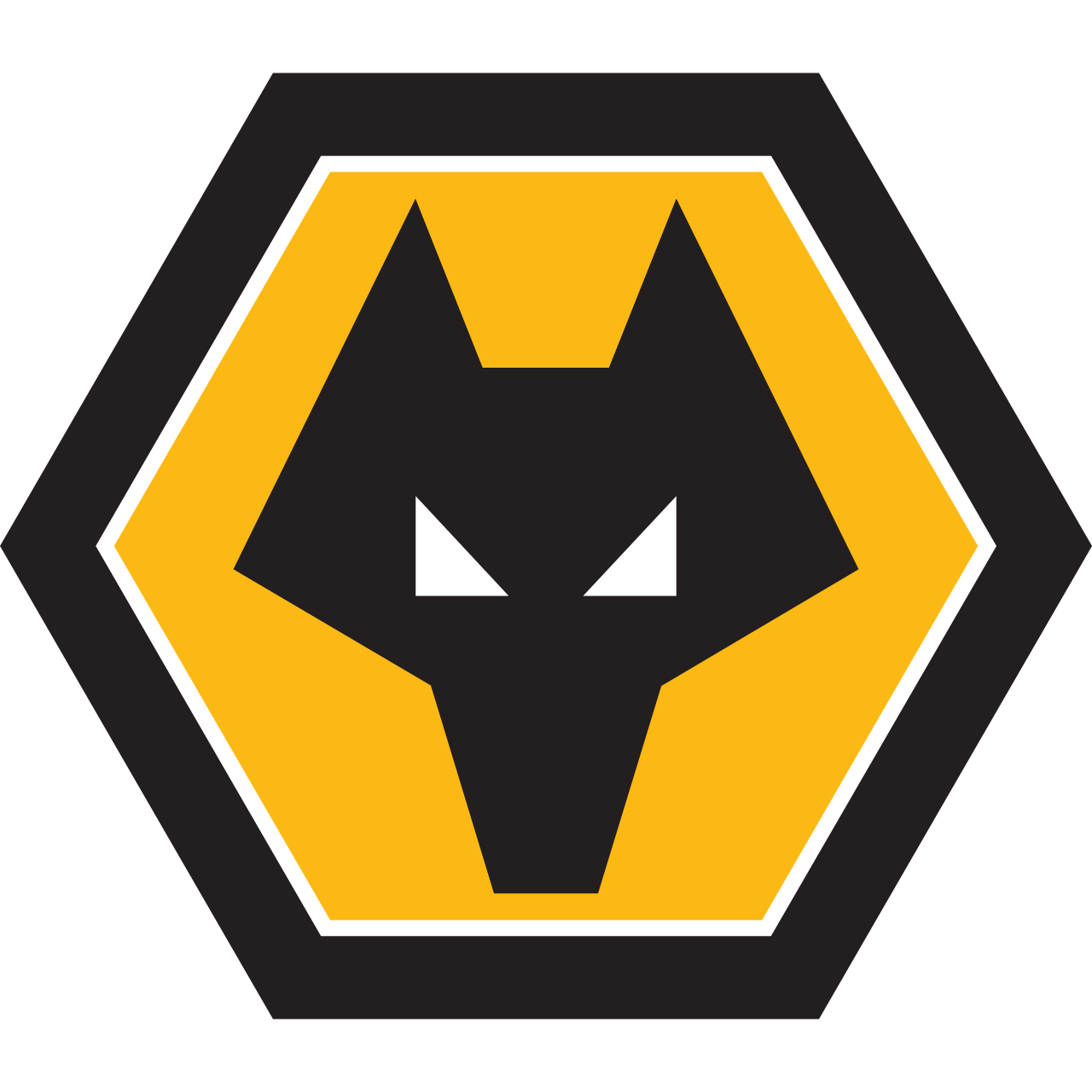 Wolves Esports