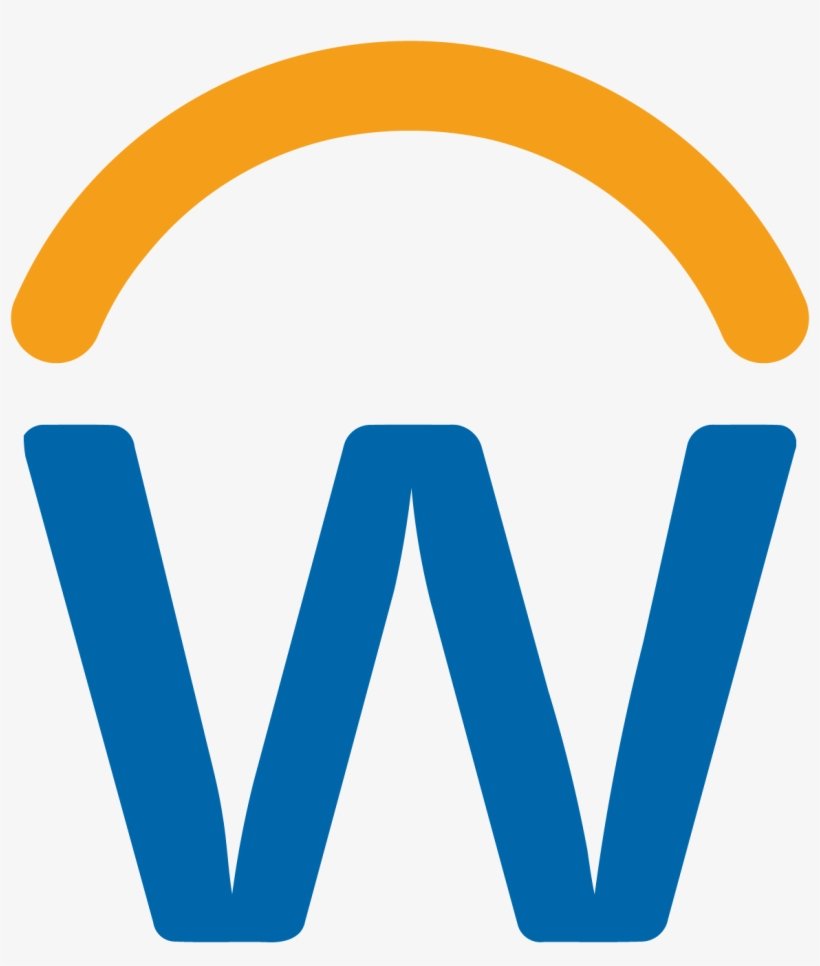 Will Workday Q1 total subscription revenue backlog be above __?