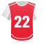 Alexander Prass: 1+ goals