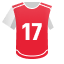 Carney Chukwuemeka: 1+ goals