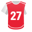Konrad Laimer: 1+ goals