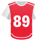 Marko Arnautovic: 1+ goals