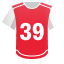 Patrick Wimmer: 1+ goals
