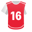 Philipp Mwene: 1+ goals + assists