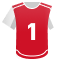 Fahad Talib: 2+ saves