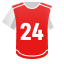 Aurèle Amenda: 1+ assists